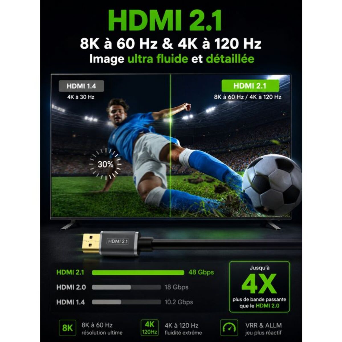 Câble HDMI ADEQWAT x2 HDMI 2.1 droit noir 1M5