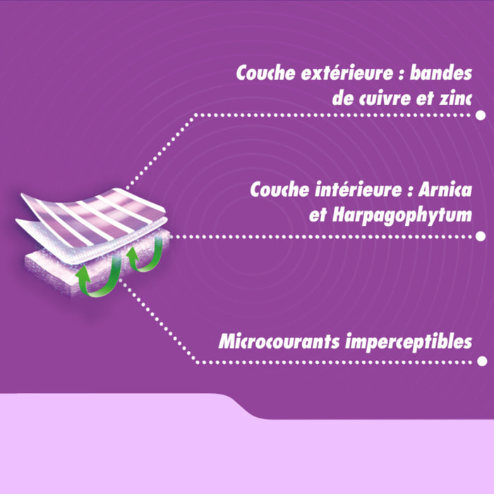 Fisiocrem Patch Active - Dispositif Médical Douleurs Musculaires & Articulaires - Technologie Brevetée - Arnica & Harpagophytum - 4 Patchs