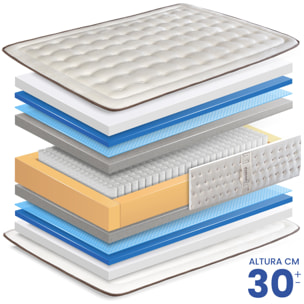 Colchón Viscoelástico Muelles Ensacados Cotton de SonnoMattress, Altura 30 cm