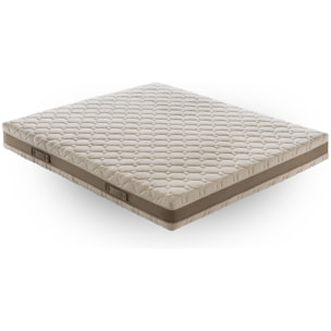 Materasso 140x200 in Memory Foam - 3Strati - Altezza 21 cm - 7 Zone di Comfort - Rivestimento Sfoderabile