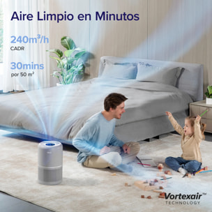 LEVOIT - Purificador de aire  Core 300S Pro Smart True HEPA