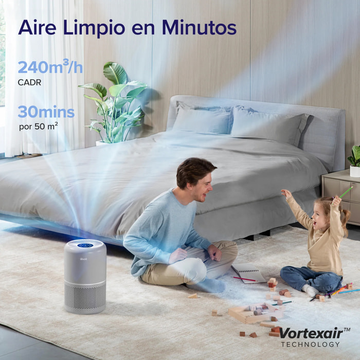 LEVOIT - Purificador de aire  Core 300S Pro Smart True HEPA