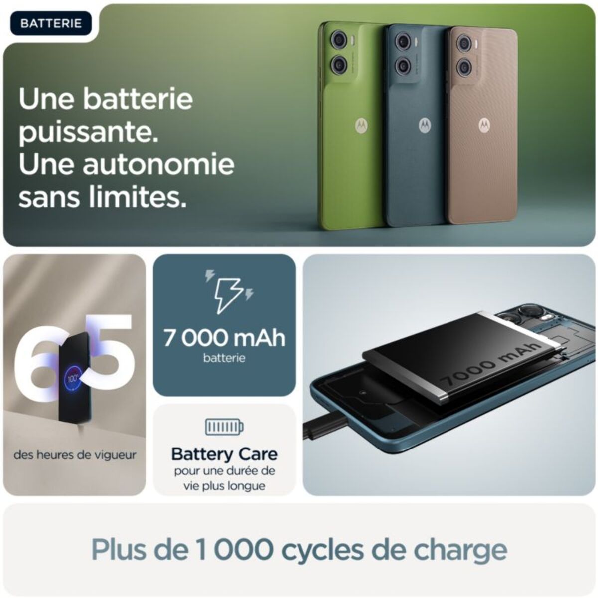 Smartphone MOTOROLA Pack G06 Power 4G 256Go Bleu + Moto Buds Bass