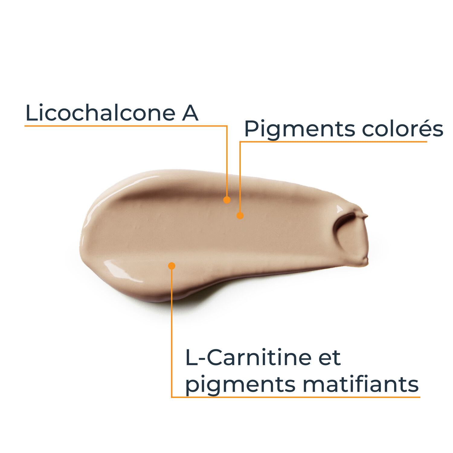 Sun Protection Sun Oil Control  - Gel-Crème Toucher Sec Teinté Medium SPF50+ 50 ml