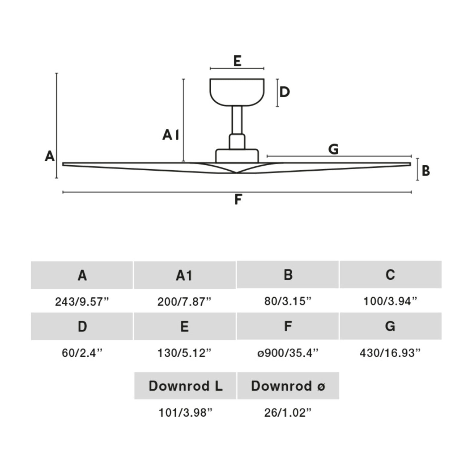 HEY S Ventilador de techo negro