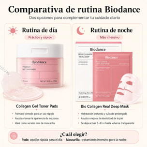 4x Mascarilla Facial Bio-Collagen Real Deep Mask Biodance