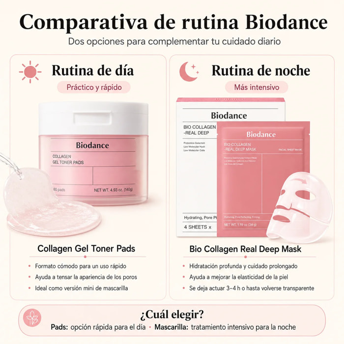 4x Mascarilla Facial Bio-Collagen Real Deep Mask Biodance