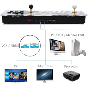 Pandoras Box 12. Console arcade classica, di tipo arcade, con 3188 giochi classici installati. Connessioni HDMI e VGA e uscita USB. Include 2 controlli analogici con connessione USB.