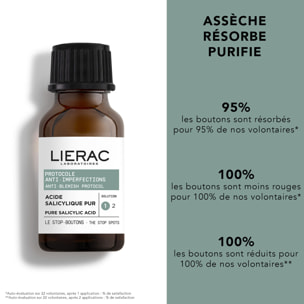 Protocole Anti-Imperfections - Le Stop-Boutons 15 ml