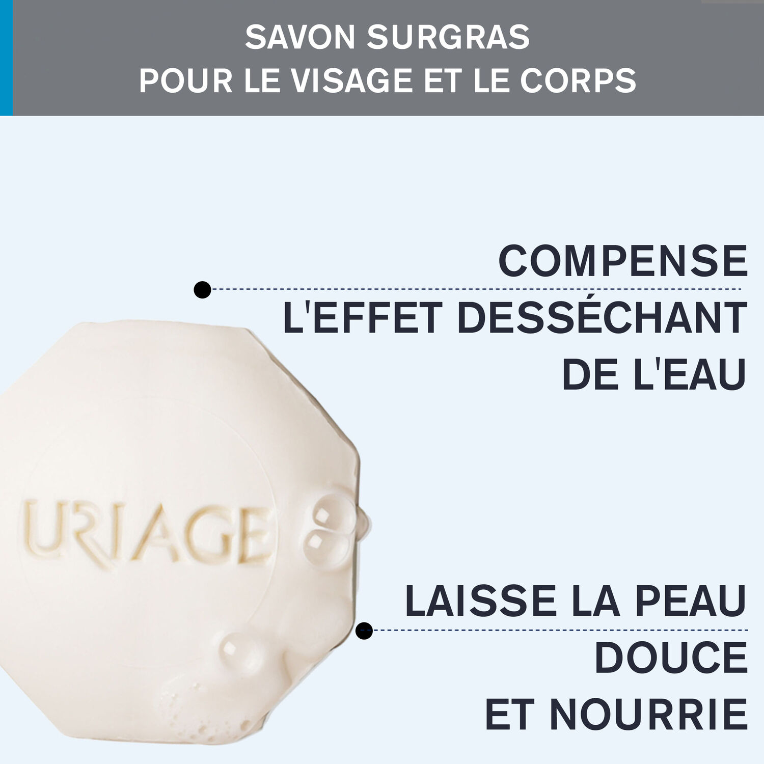 Pain Surgras Dermatologique - Nettoie, Nourrit & Protège 100 g