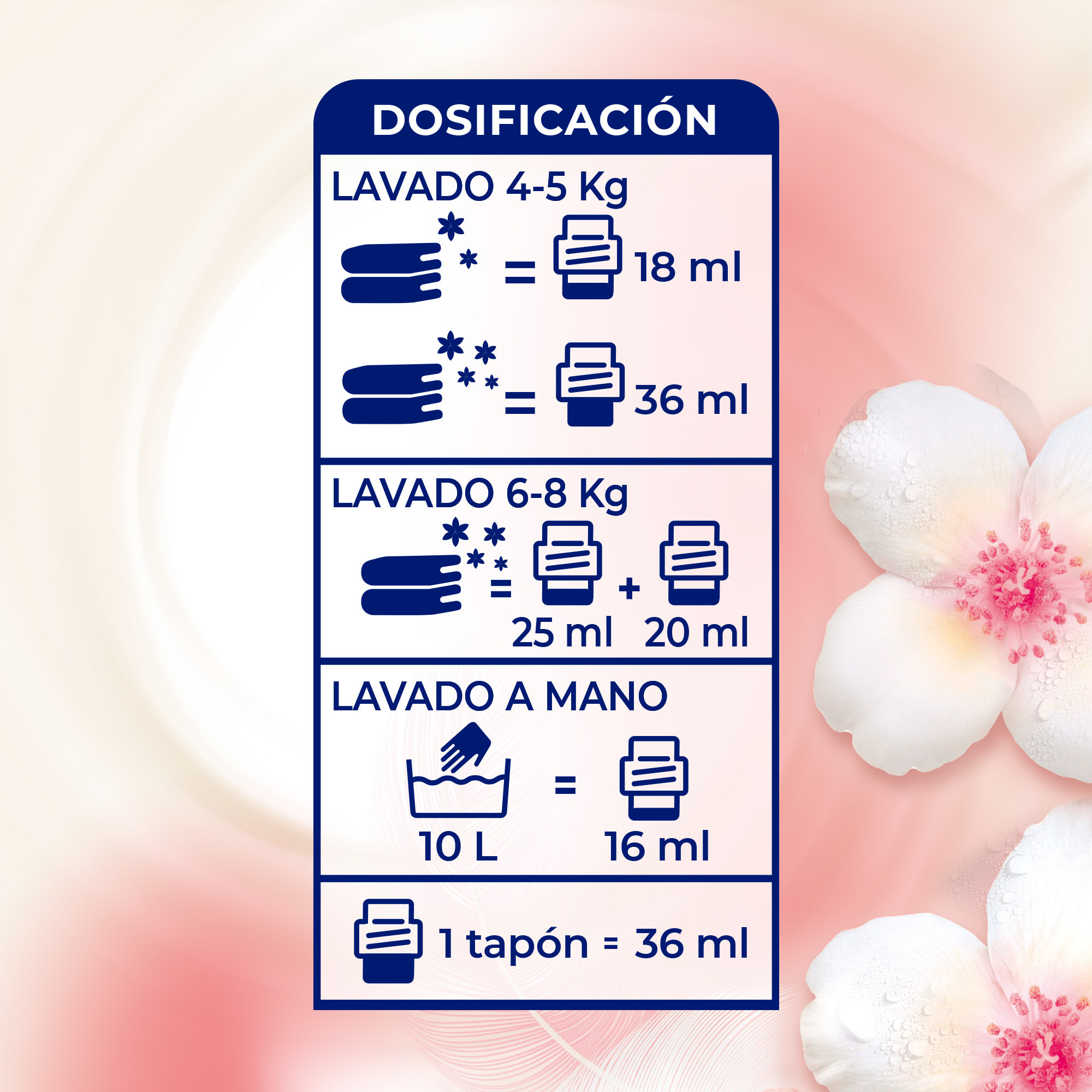 Flor Original Delicado, Suavizante para La Ropa Concentrado, Apto para Pieles Sensibles, 156 lavados (2 botellas x 78 dosis)