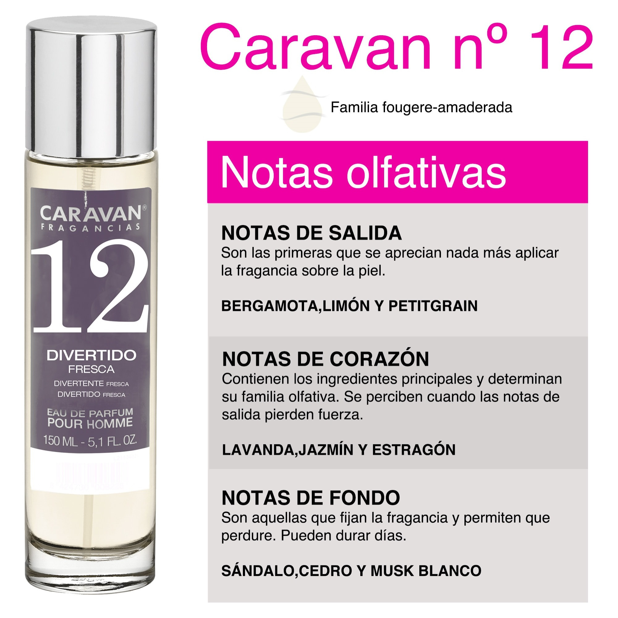 Caravan fragancias perfume de hombre nº12, de 150 ml