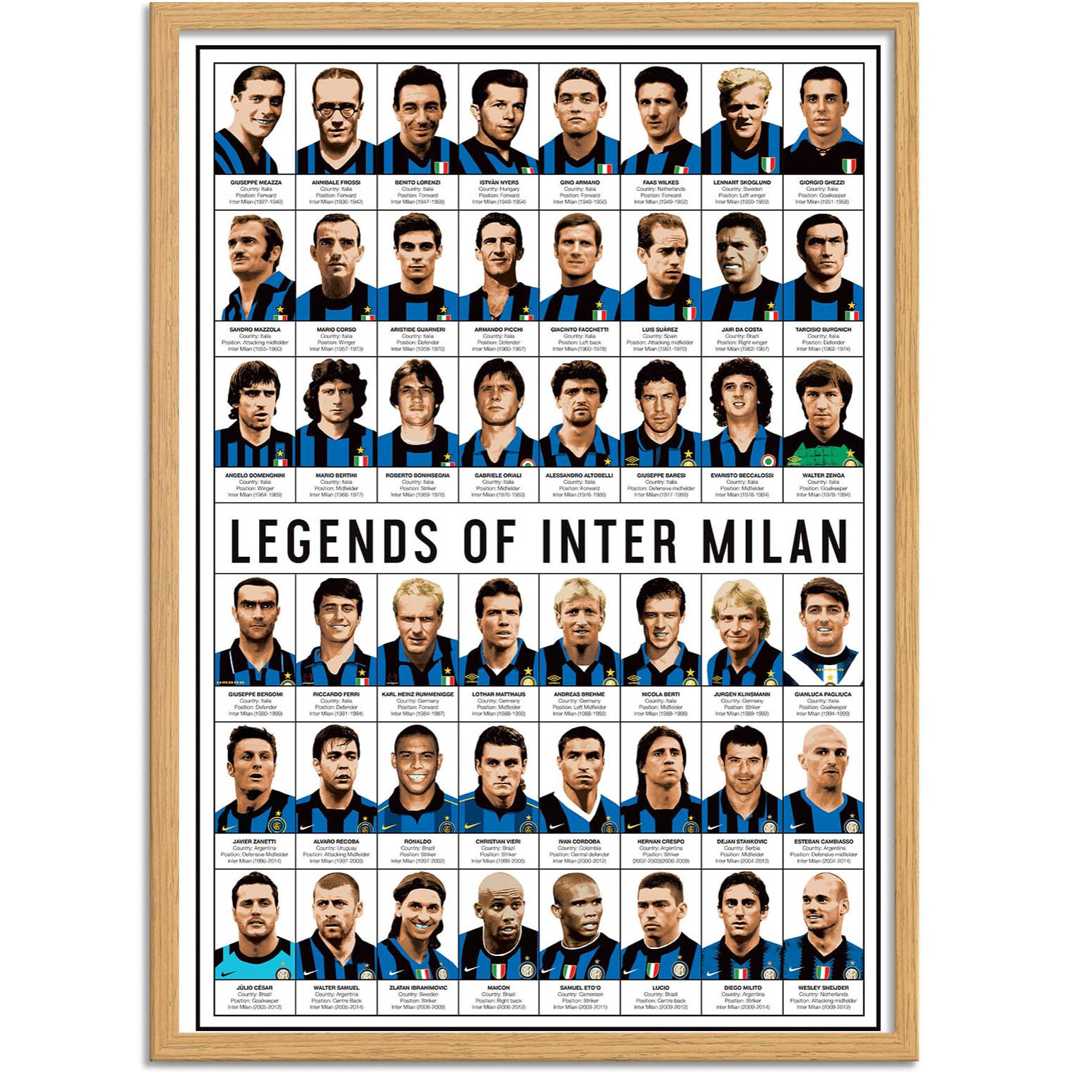 Affiche - Legends of Inter Milan - Olivier Bourdereau