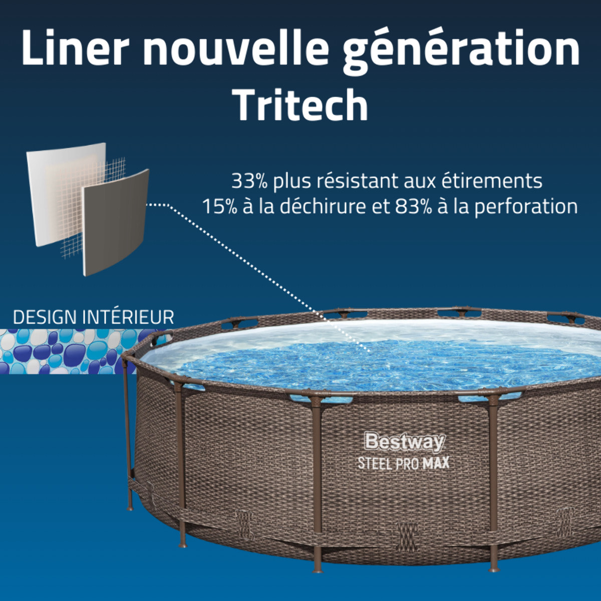 Bestway Piscine hors sol tubulaire ronde Bestway Steel Pro Max 366 x 100 cm décor rotin