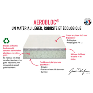 Receveur Ipso + paroi coulissante + colonne douche Brigitte