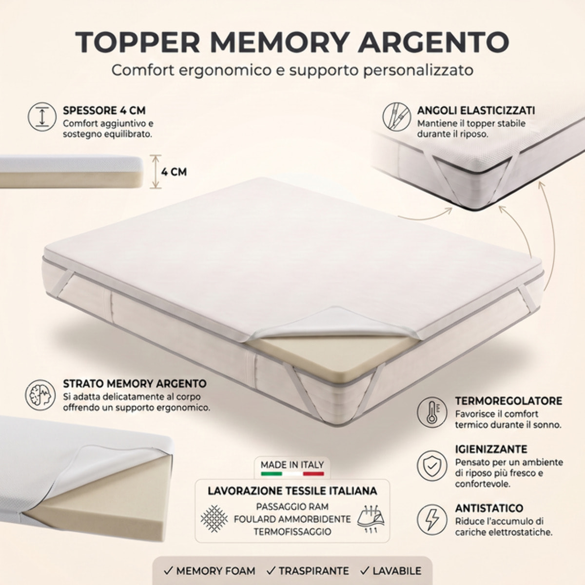 Topper Materasso in Memory Foam con Fibra d’Argento, Alto 4 cm, Traspirante e Antistatico con Elastici, Certificato OEKO-TEX, Made in Italy