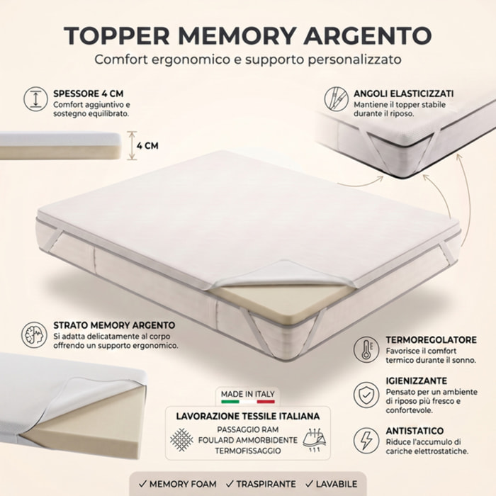 Topper Materasso in Memory Foam con Fibra d’Argento, Alto 4 cm, Traspirante e Antistatico con Elastici, Certificato OEKO-TEX, Made in Italy