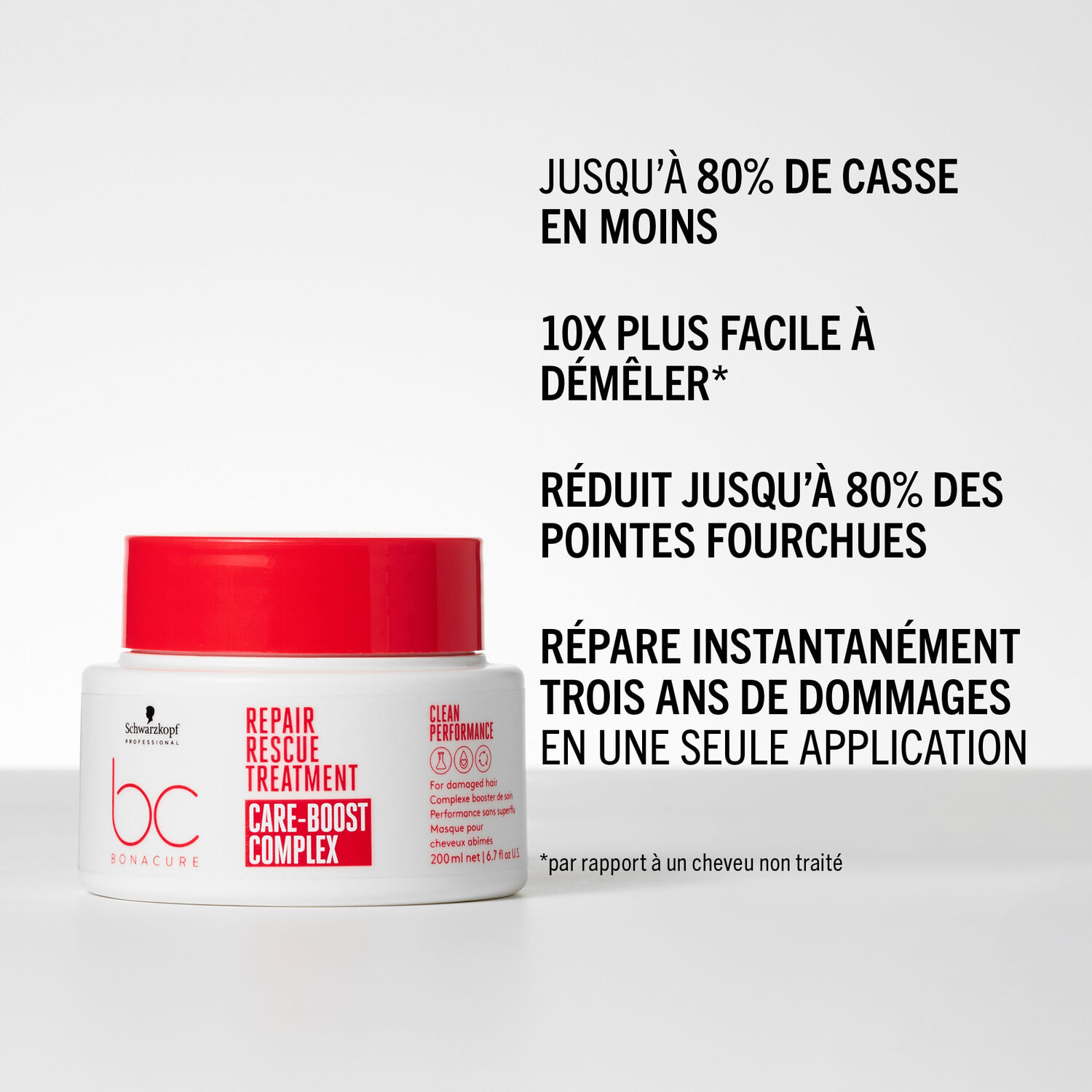 BC Repair Rescue - Masque