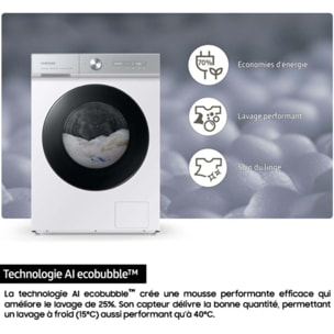 Lave linge hublot SAMSUNG WW90DG6U85LK Bespoke AI