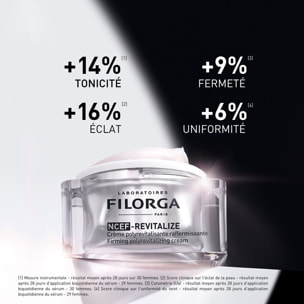 NCEF-Revitalize Crème - Crème polyrevitalisante raffermissante 50 ml