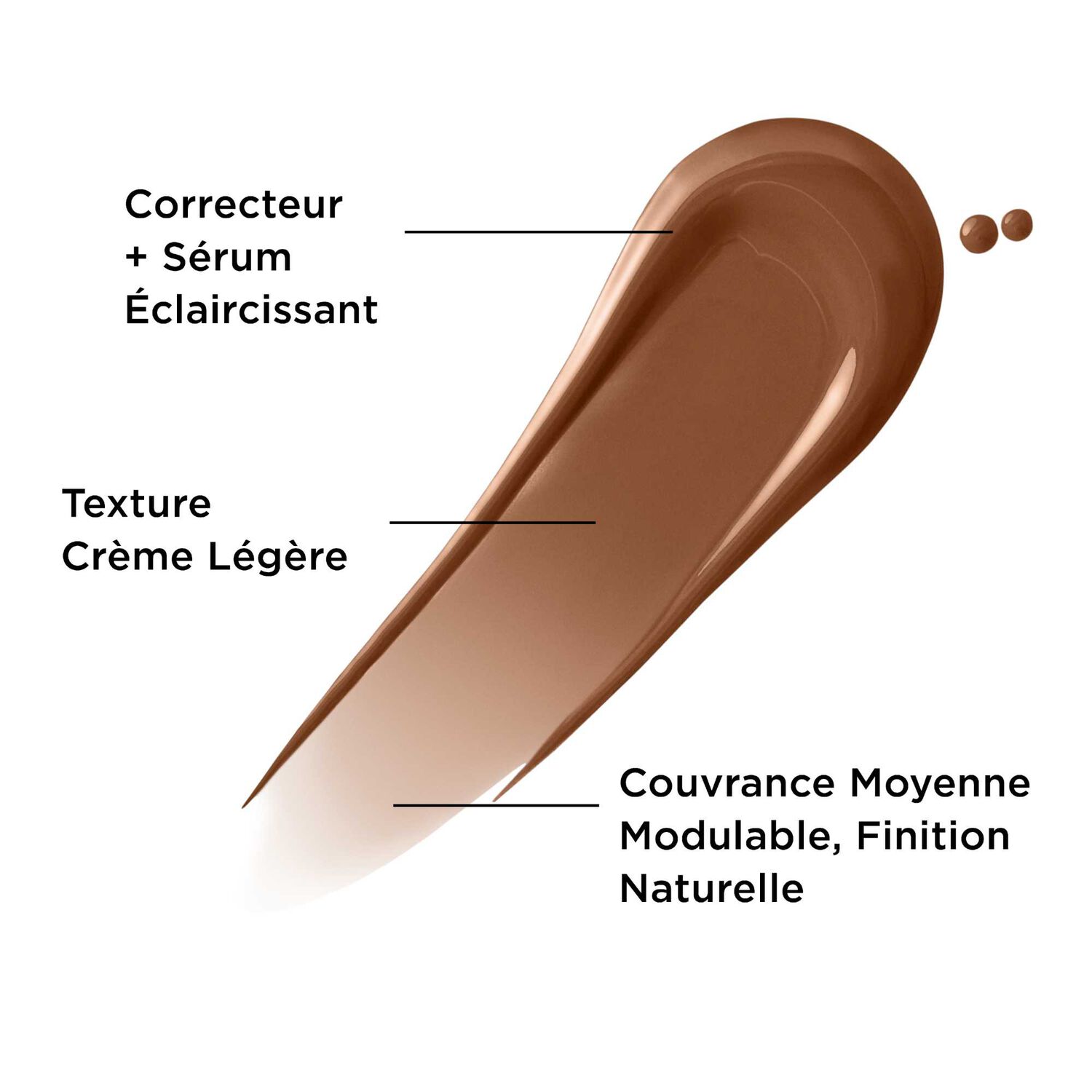 Bye Bye Dark Spots Concealer  - Correcteur de Teint + Sérum 9g