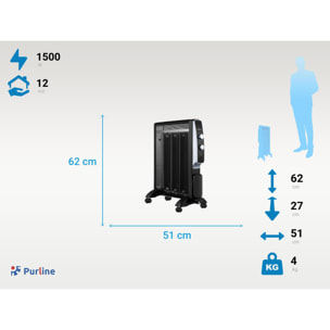 Radiateur électrique Mica faible consommation et thermostat 1500 W