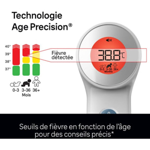 Thermomètre BRAUN sans contact BNT400WE