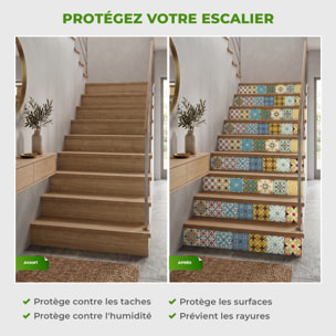 Stickers adhésifs escalier carrelages | Sticker Autocollant contremarche Carreaux de ciment carrelages adhésif - AGUEDA
