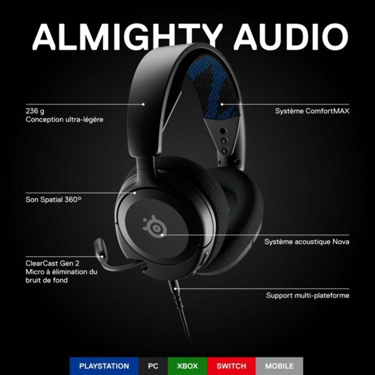 Casque gamer STEELSERIES Arctis Nova 1 P