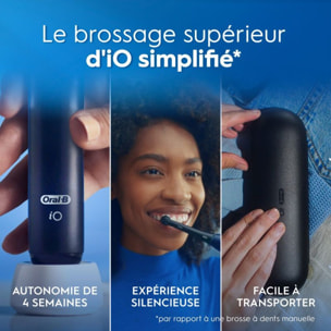 Brosse à dents électrique ORAL-B iO2 Marine Blue Deep Clean + Travel Case