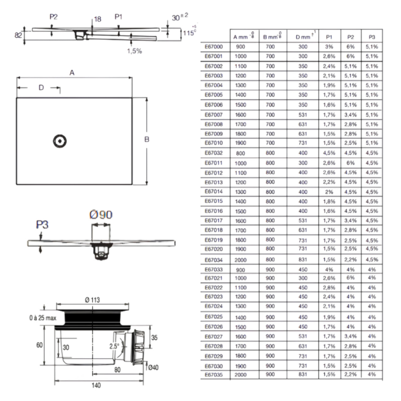 Receveur de douche antidérapant 120 x 80 Singulier neoroc rectangle blanc avec bonde sans capôt horizontale