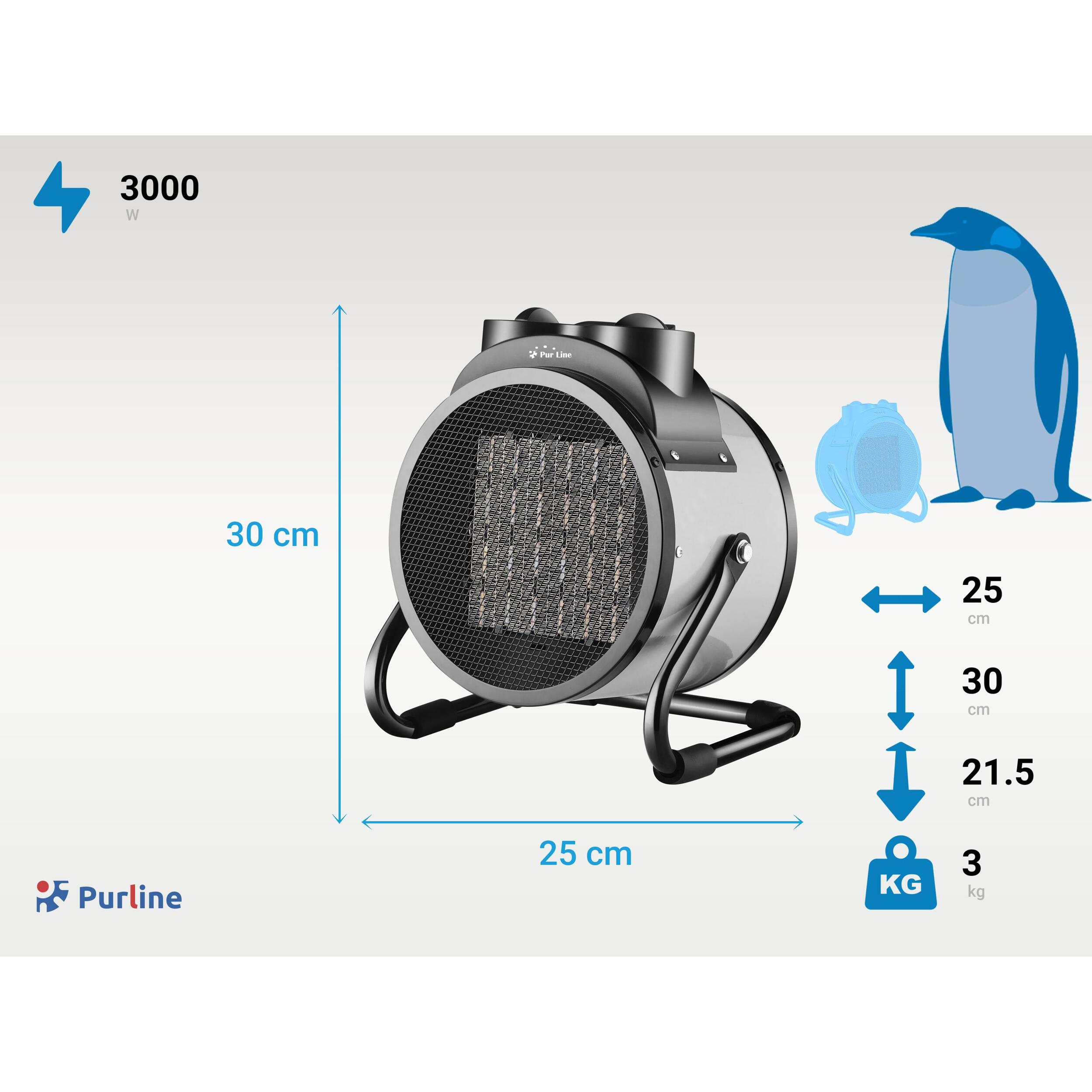 Calefactor Industrial en gris HOTI F3000 IND PURLINE 3000 W