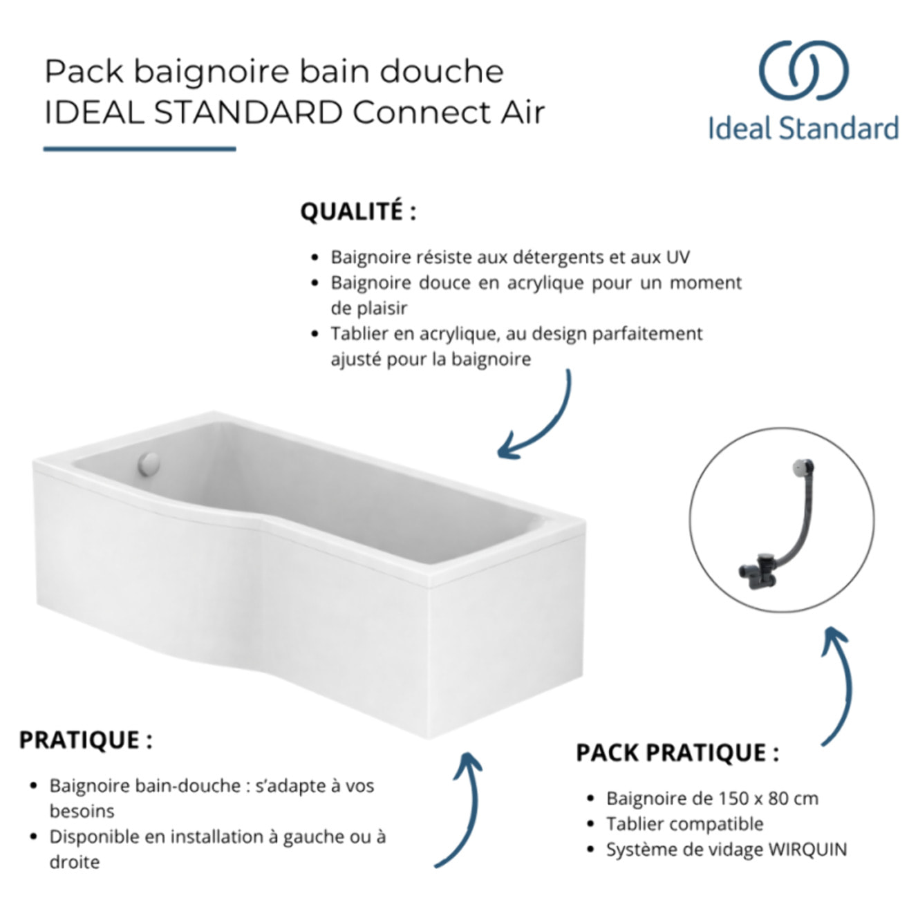 Baignoire bain douche 150 x 80 cm droite Connect Air + tablier + vidage Blanc