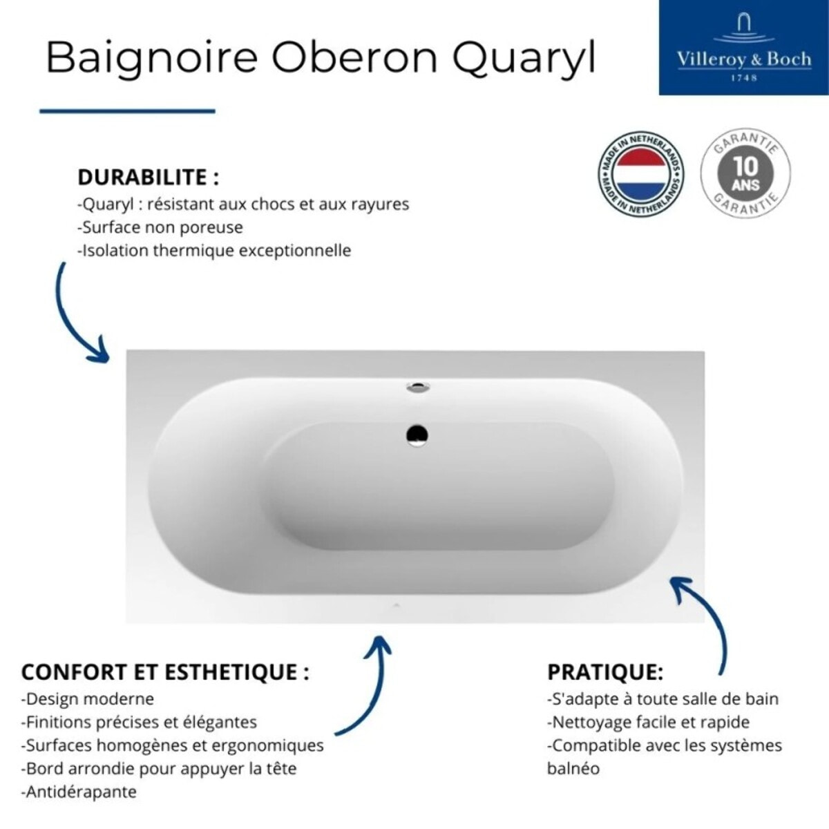 Baignoire droite VILLEROY ET BOCH Oberon Quaryl
