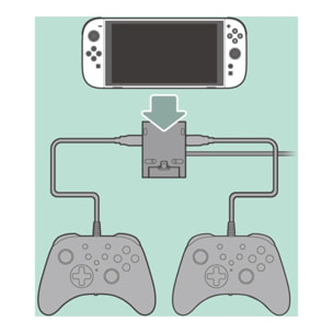 Support console HORI PlayStand à double USB Nintendo Switch 2