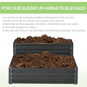 Huerto Urbano de 2 Niveles de Acero Galvanizado, Jardinera Exterior con Diseño de Escalera y Fondo Abierto para Cultivos, Plantas, Herbaria, para Terraza, Jardín, 120x101x58 cm, Gris Oscuro