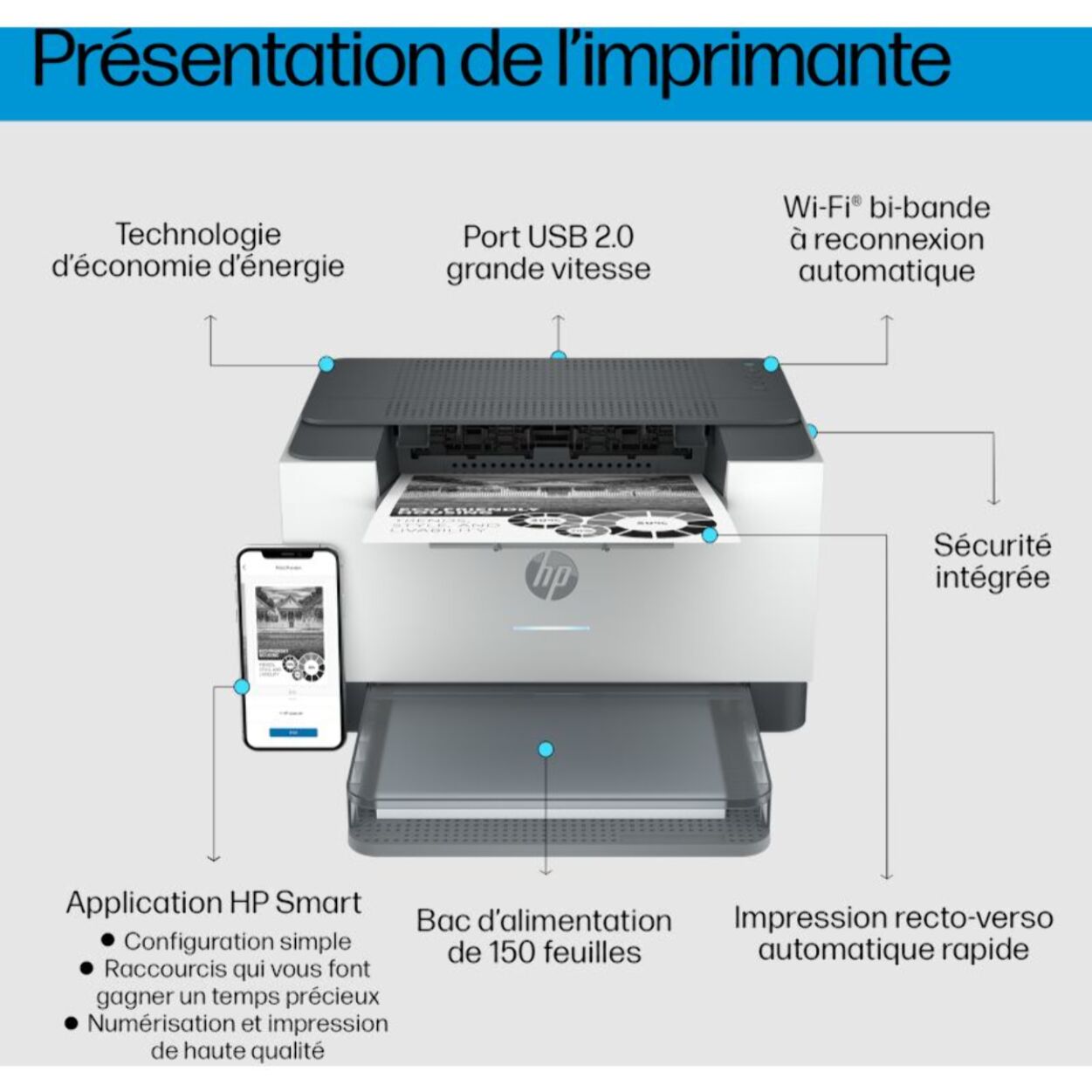 Imprimante laser HP LaserJet M209 dw