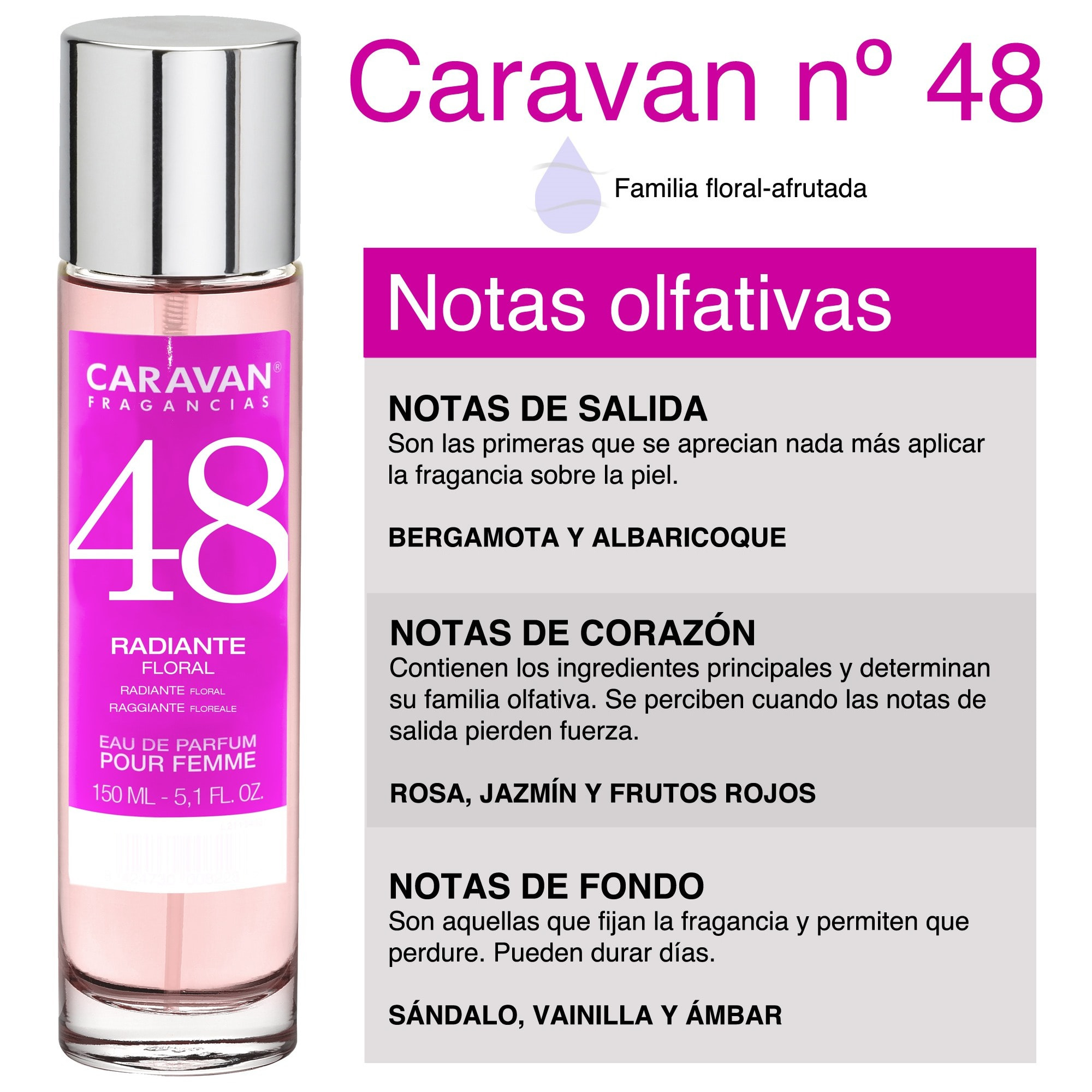 Caravan fragancias set de 2 frascos perfume de mujer nº48, de 150 ml