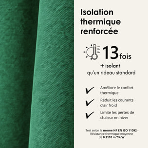 Rideau thermique phonique et semi occultant à galons fronceurs KONFOR - Vert