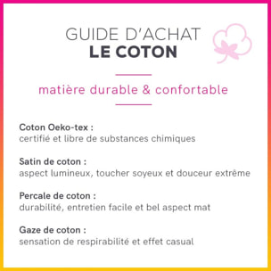 2 taies d'oreiller RAHIN en coton percale marine