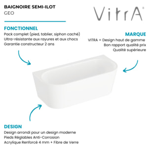 Baignoire semi ilôt murale tout inclus VITRA Geo 165x75 avec trop plein caché