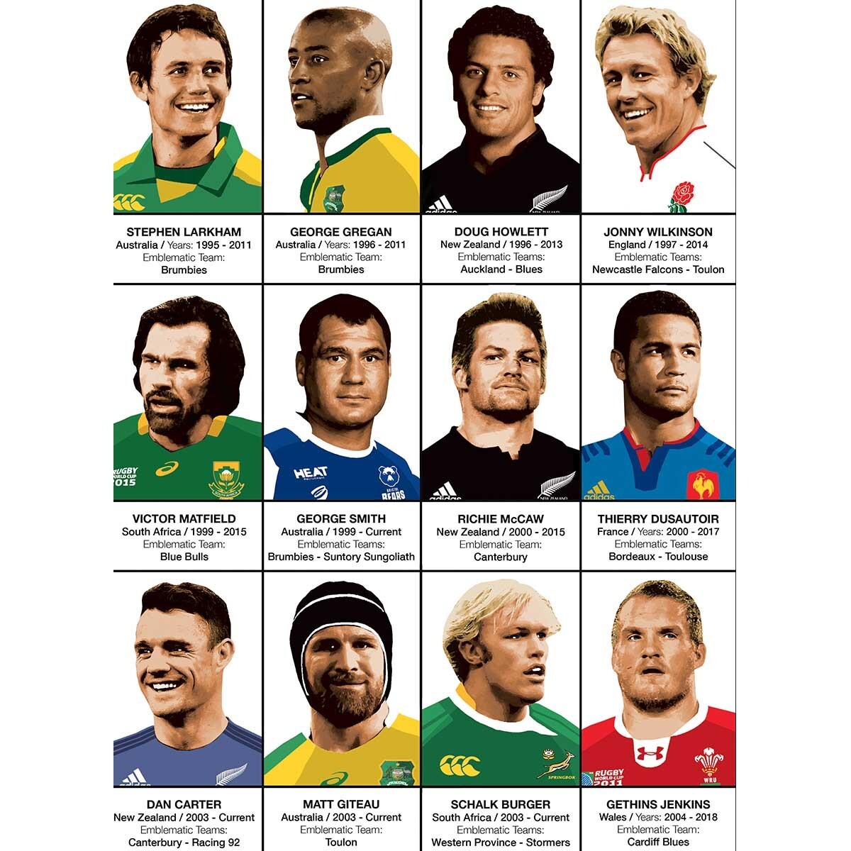 Affiche - Legendary Rugby Players - Olivier Bourdereau