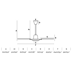 MALVINAS L Ventilateur rouille