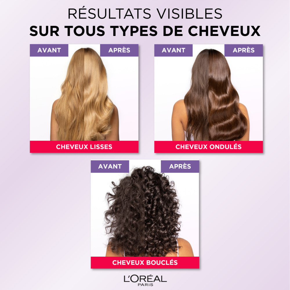 L'Oréal Paris Elsève Hyaluron Repulp La Routine des Cheveux Déshydratés