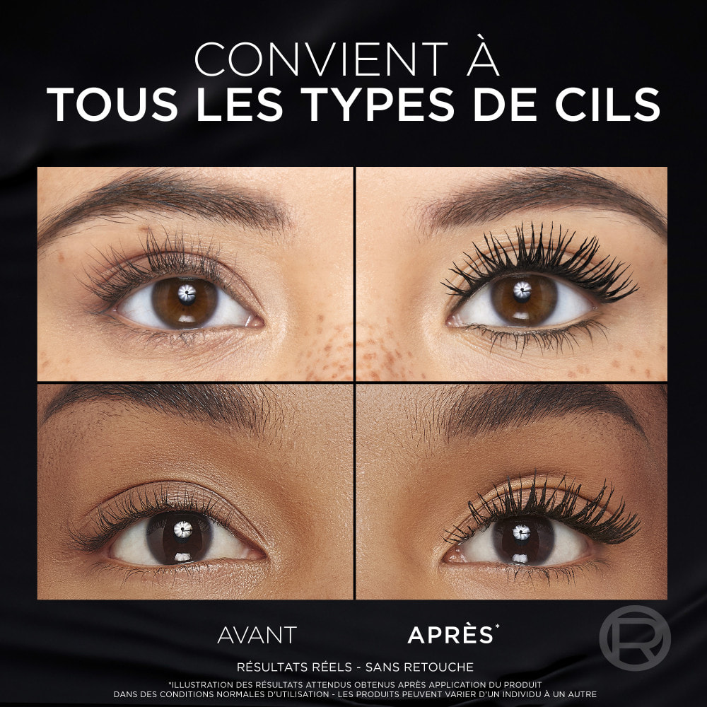 L'Oréal Paris Panorama Mascara Volume Millions de Cils All Night Black 9.9ml