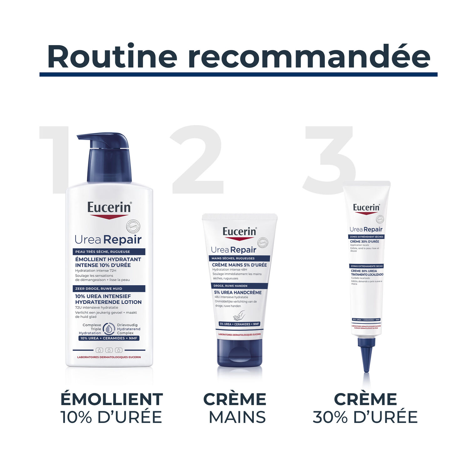 Urearepair Plus - Crème Emollient 30 % d'Urée - Peaux Sèches - 75 ml