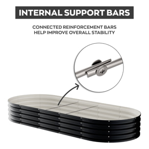 Niwa - Letto per Orto rialzato Ovale da Esterno 180x90x30 cm in Acciaio Inox Nero
