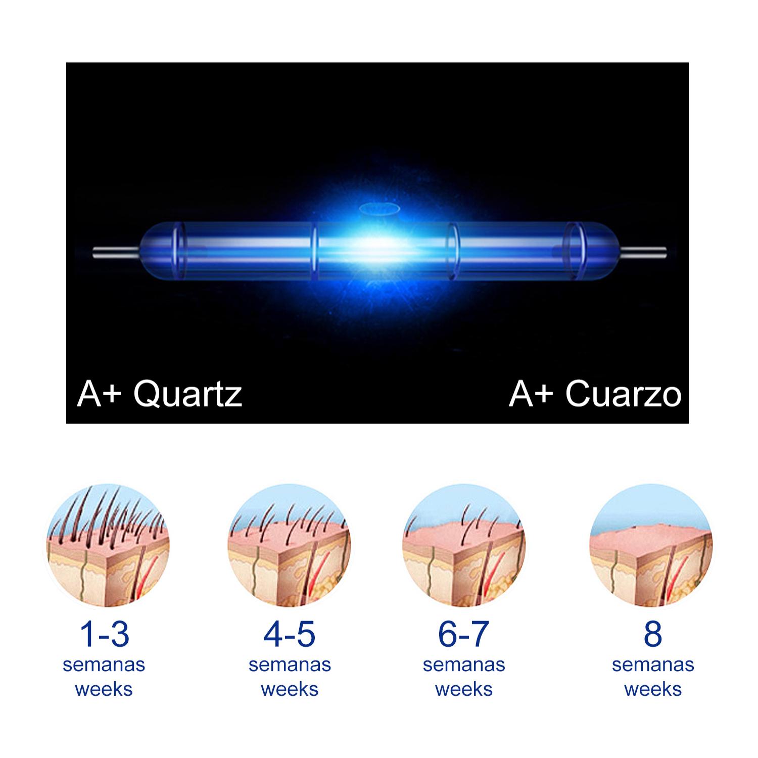 Epilatore a luce pulsata T5S IPL. Testa sostituibile. Alta intensità 999.999.