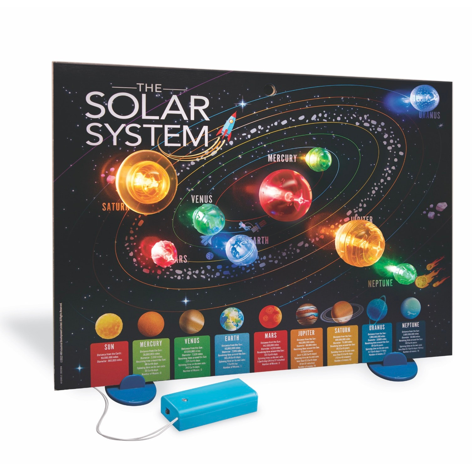 KidzLabs Sistema Solare Luminoso