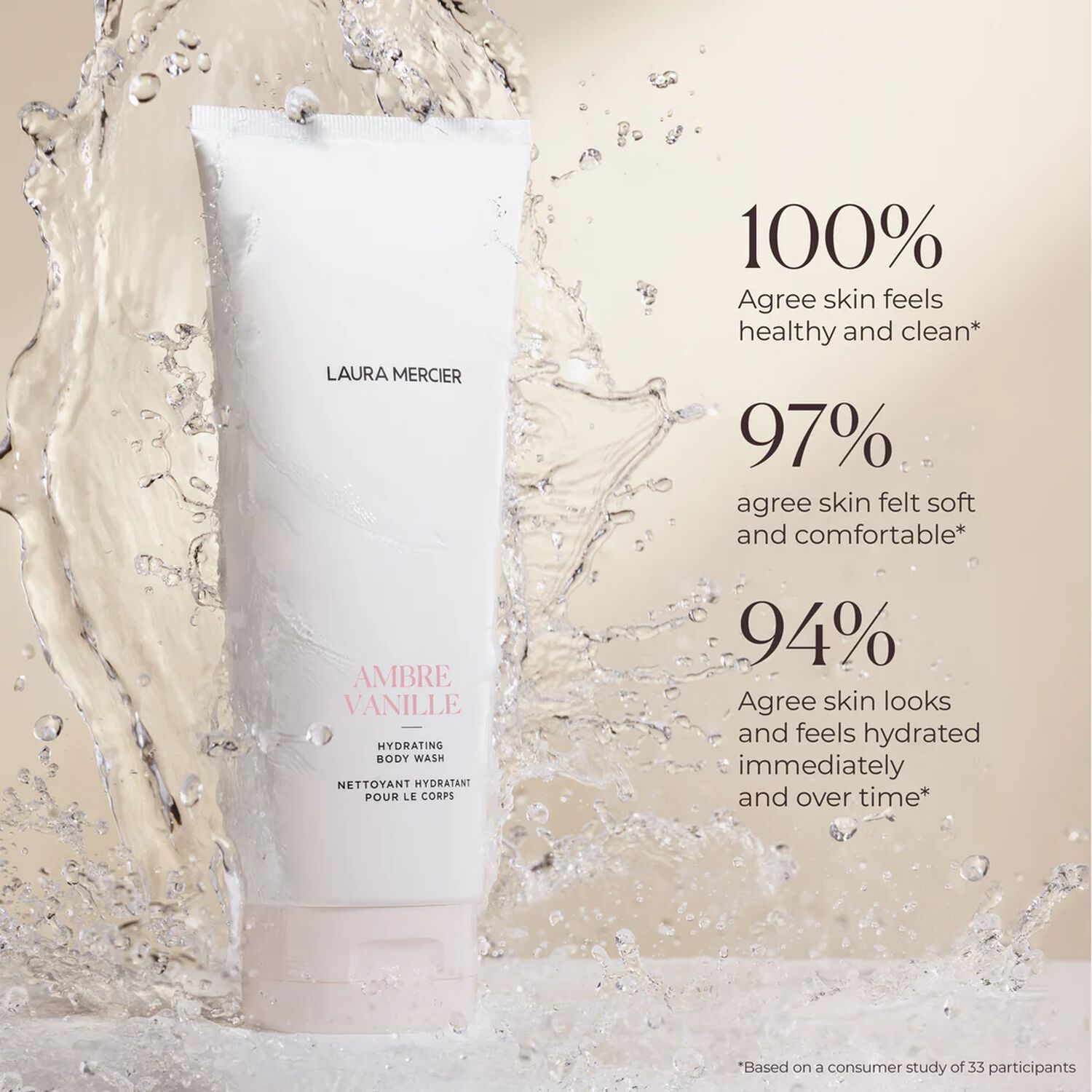 Almond Coconut - Nettoyant Hydratant pour le corps